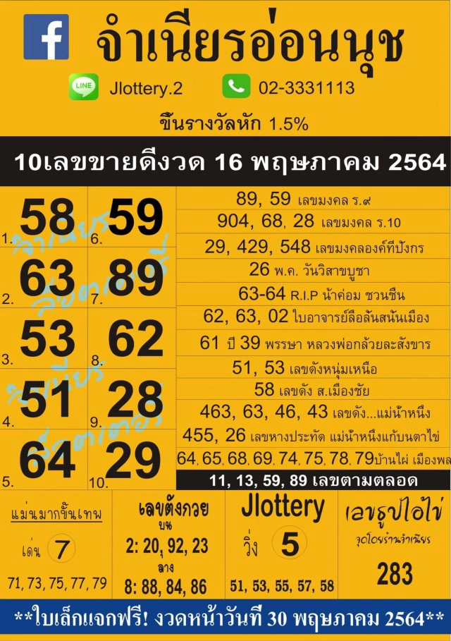 มาแล้ว!! 10 อันดับ "เลขเด็ด" ขายดีงวด 16 พ.ค. 64