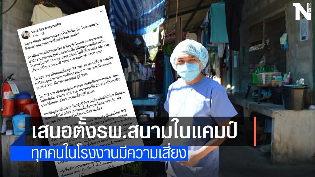 "หมอสุภัทร" เสนอตั้ง รพ.สนามในแคมป์ต่างด้าวของโรงงาน