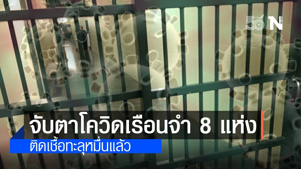 จับตา โควิดเรือนจำ 8 แห่ง ติดเชื้อทะลุหมื่นราย จับตา โควิดเรือนจำ 8 แห่ง ติดเชื้อทะลุหมื่นราย