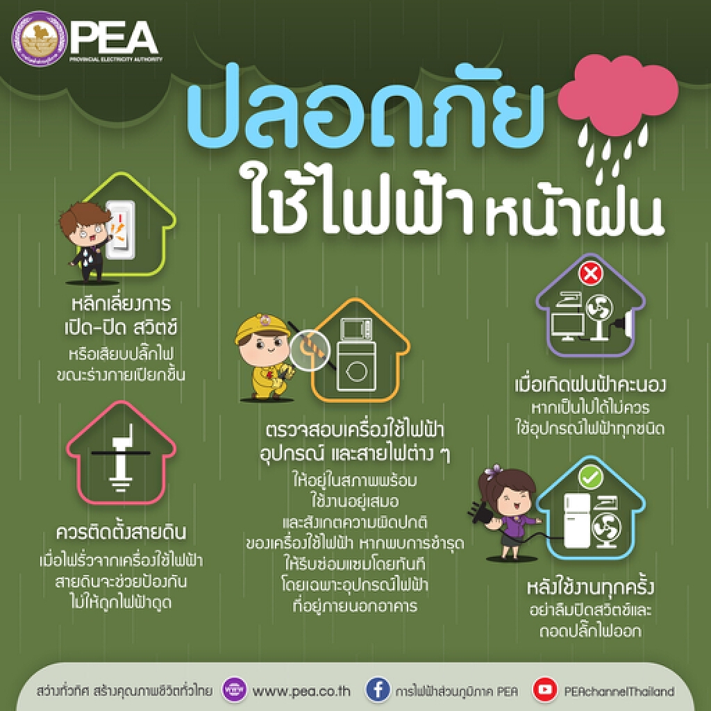 PEA เตือนภัยจากการใช้ไฟฟ้าช่วงฤดูฝน