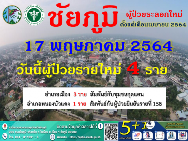 ชาวบ้านผวา โจ๋ชุมชนแออัดปีนรั้วหนีกักตัว