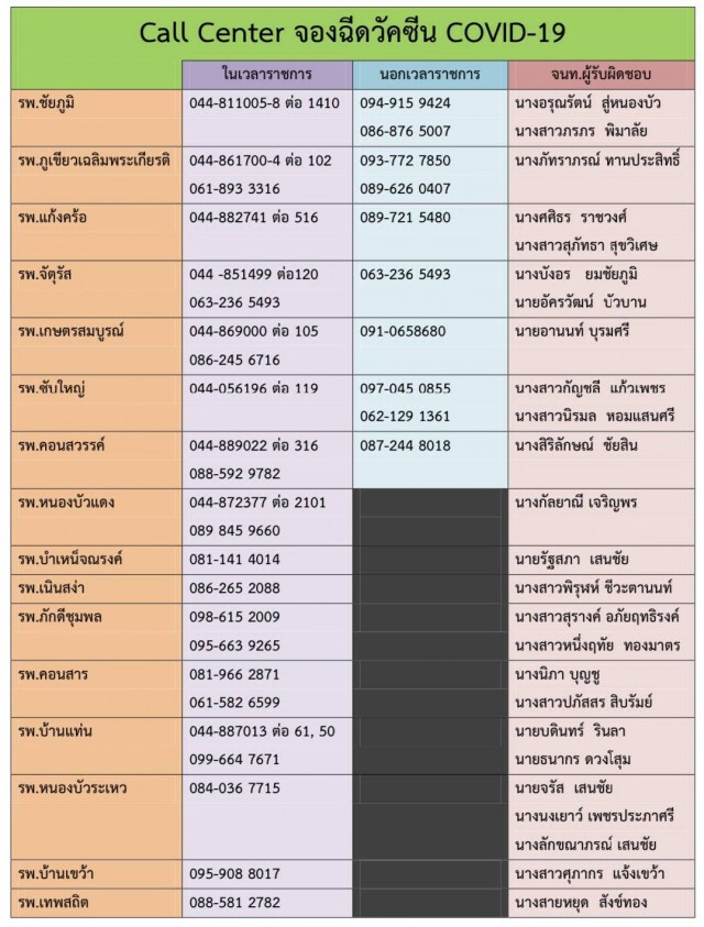 ชาวบ้านผวา โจ๋ชุมชนแออัดปีนรั้วหนีกักตัว