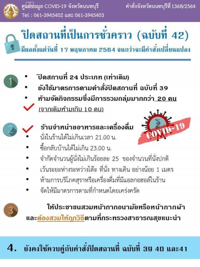 เริ่มแล้ววันนี้!! นนทบุรี ประกาศ ให้นั่งกินในร้านได้แล้ว แต่ห้ามรวมกลุ่มเกิน 20 คน