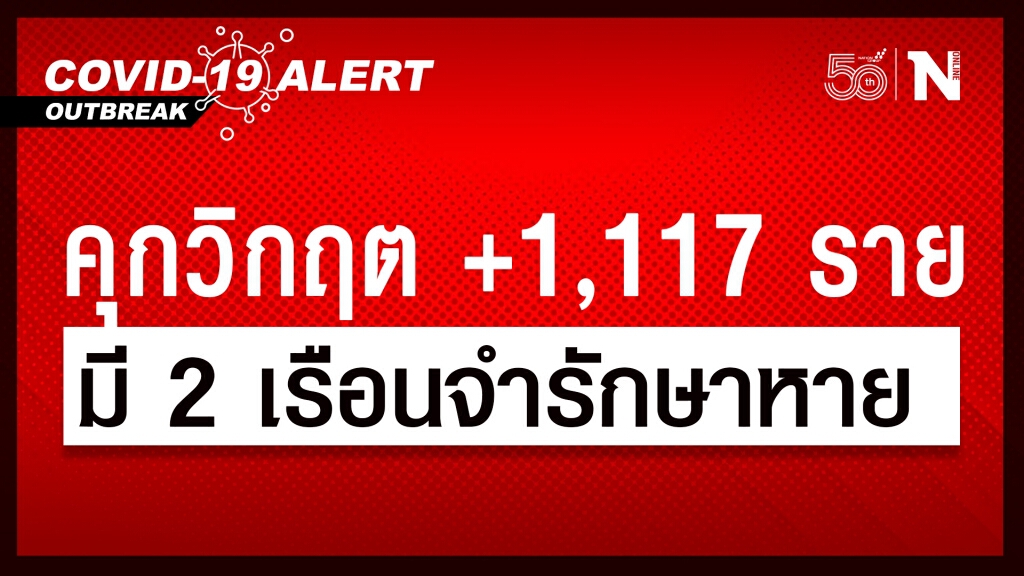 คุกวิกฤต ราชทัณฑ์แจงยอด ผู้ต้องขังติดโควิด-19 เพิ่ม 1,117 ราย มี 2 เรือนจำรักษาหายหมดแล้ว คุกวิกฤต ราชทัณฑ์แจงยอด ผู้ต้องขังติดโควิด-19 เพิ่ม 1,117 ราย มี 2 เรือนจำรักษาหายหมดแล้ว