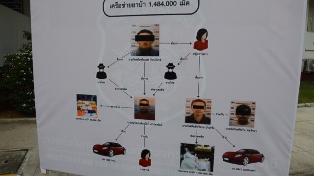 สืบอุดรจับขบวนการขนยาบ้า 1.4 ล้านเม็ด