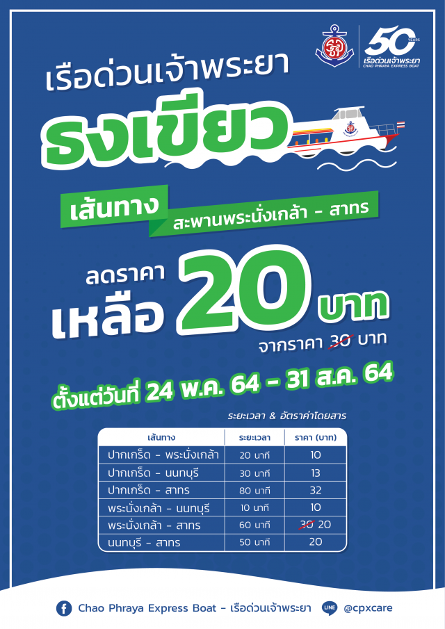 เรือด่วนเจ้าพระยากลับมาให้บริการวันเสาร์เริ่ม 22 พ.ค.นี้