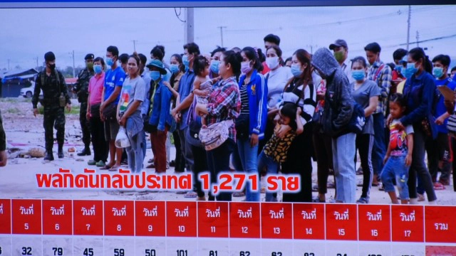 ชายแดนเข้ม ป้องกันโควิด หวั่นเป็นคลัสเตอร์ใหญ่แบบเรือนจำ