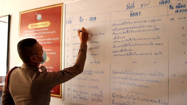 รวบตัวการมีเซ็กส์สาวเพี้ยนแลกยาบ้า