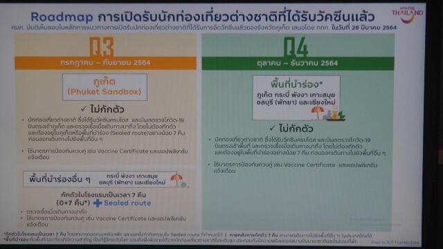 ภูเก็ตเร่งฉีดวัคซีนโควิดสร้างภูมิคุ้มกันหมู่หวังเปิดรับนทท.