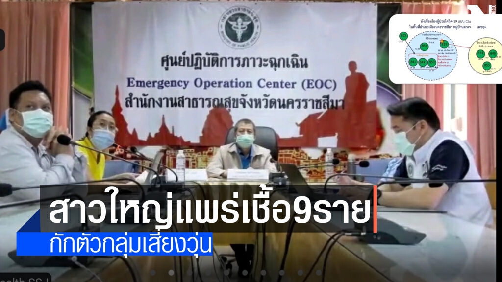 โคราช ผวา ! คลัสเตอร์สาวใหญ่ตระเวนเสริมสวยตามบ้านลูกค้า