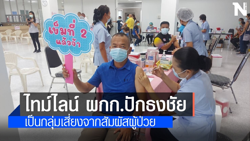 เปิดไทม์ไลน์ ผกก.ปักธงชัย ติดเชื้อโควิด-19 เปิดไทม์ไลน์ ผกก.ปักธงชัย ติดเชื้อโควิด-19