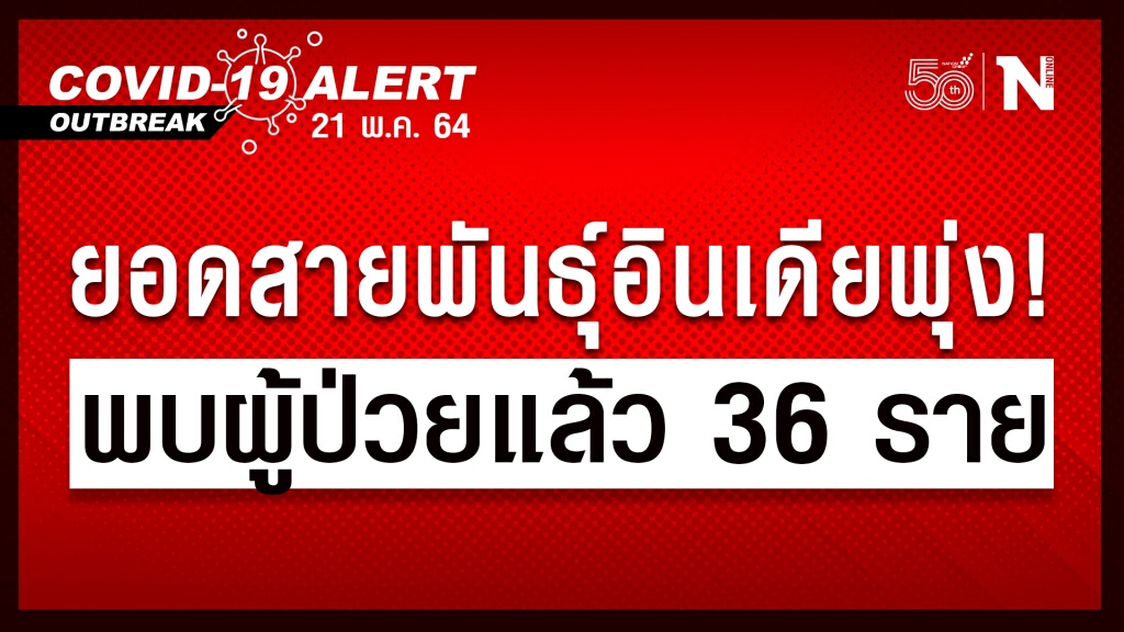 สธ.เผยพบผู้ติดเชื้อ'โควิดสายพันธุ์อินเดีย'แล้ว 36 ราย