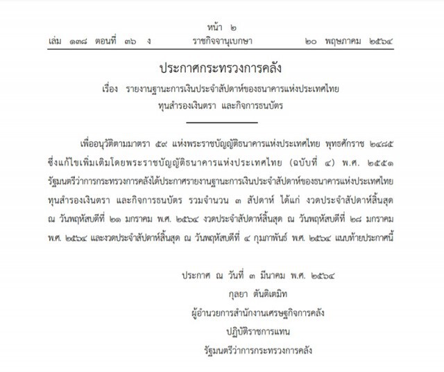 ราชกิจจาฯ ประกาศฐานะการเงินประเทศไทย พบขาดทุนสะสม 1,069 ล้านล้านบาท