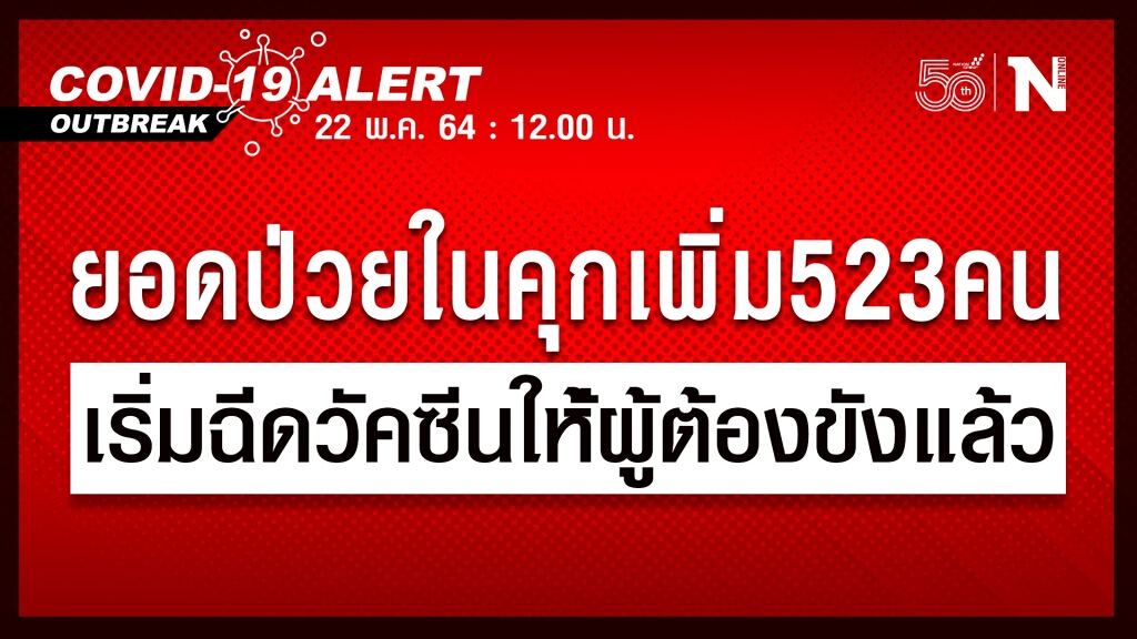 "ราชทัณฑ์" เผยผู้ต้องขังติดโควิดรายใหม่ 523 ราย "ราชทัณฑ์" เผยผู้ต้องขังติดโควิดรายใหม่ 523 ราย