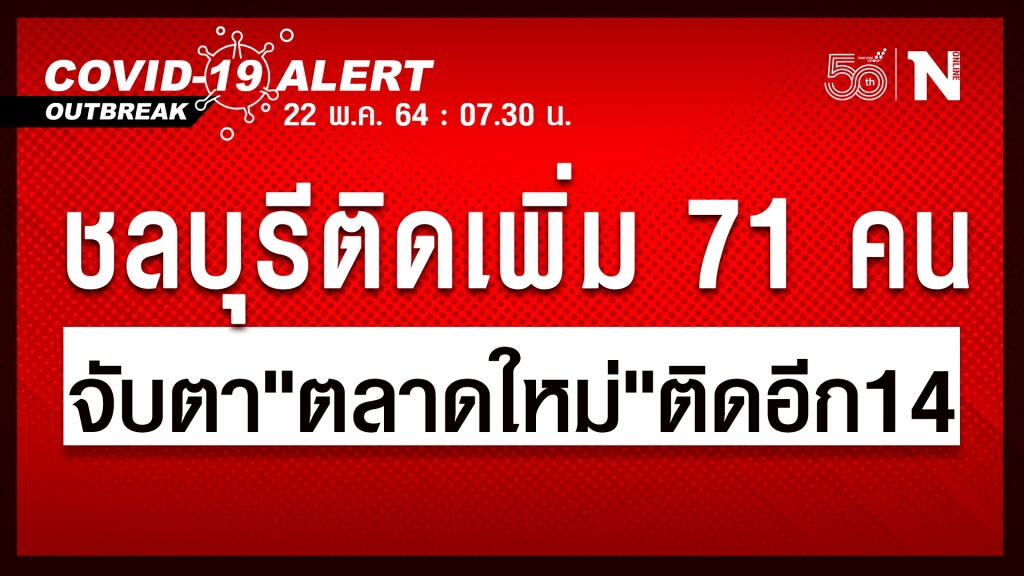 ชลบุรีพบผู้ป่วยใหม่ 71 ราย "คลัสเตอร์ตลาดใหม่" สูงสุด 14 ราย