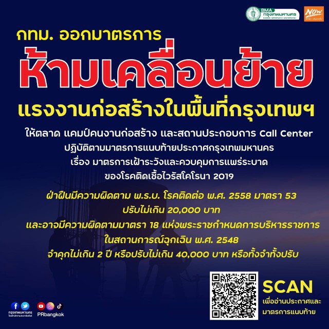 กทม.ออกมาตรการเข้ม ควบคุมการแพร่ระบาดโควิด-19 ในแคมป์คนงาน ตลาด และคอลเซ็นเตอร์ เริ่ม 23 พ.ค.นี้