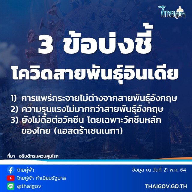 'เพจไทยคู่ฟ้า' เคลียร์ปม โควิดสายพันธุ์อินเดีย พร้อมพาไปส่องสถานการณ์วัคซีนโควิด-19 ในกลุ่มอาเซียน