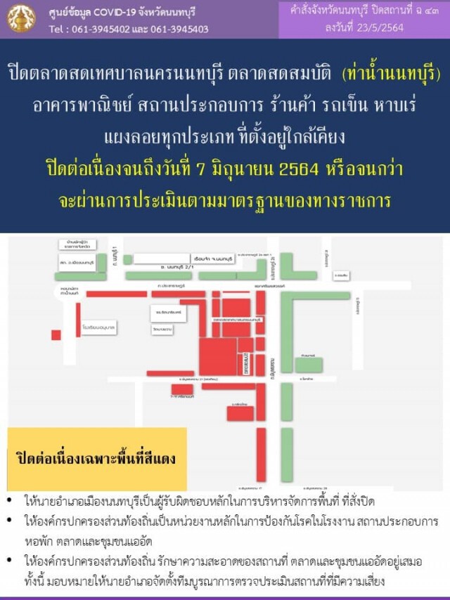 ผวจ.นนทบุรี สั่งปิด ตลาดสดเทศบาลนครนนท์-ตลาดสมบัติ อีก 14 วัน ถึงวันที่ 7 มิ.ย.