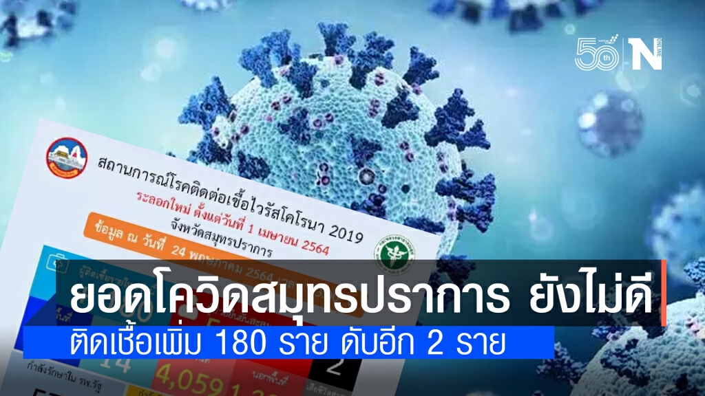ยอดโควิดสมุทรปราการ ยังพุ่ง!! ติดเชื้อเพิ่ม 180 ราย เสียชีวิตอีก 2 ราย ยอดโควิดสมุทรปราการ ยังพุ่ง!! ติดเชื้อเพิ่ม 180 ราย เสียชีวิตอีก 2 ราย