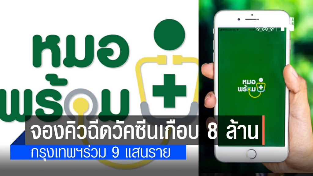หมอพร้อม เผย ยอดจองฉีดวัคซีนเกือบ 8 ล้าน กรุงเทพมหานคร ร่วม 9 แสน หมอพร้อม เผย ยอดจองฉีดวัคซีนเกือบ 8 ล้าน กรุงเทพมหานคร ร่วม 9 แสน