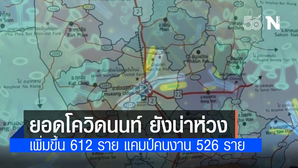 "นนทบุรี" ยังวิกฤต!! ยอดโควิดพุ่ง 612 ราย เฉพาะแคมป์คนงาน 526 ราย "นนทบุรี" ยังวิกฤต!! ยอดโควิดพุ่ง 612 ราย เฉพาะแคมป์คนงาน 526 ราย