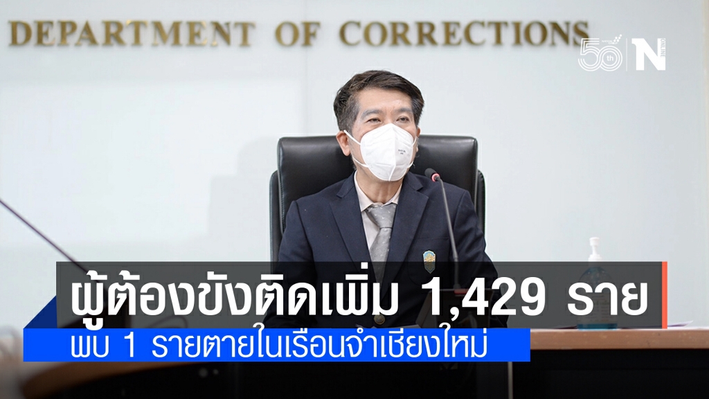 ราชทัณฑ์ พบติดเชื้อเพิ่ม 1,429 ราย ดับ 3 ราย ราชทัณฑ์ พบติดเชื้อเพิ่ม 1,429 ราย ดับ 3 ราย