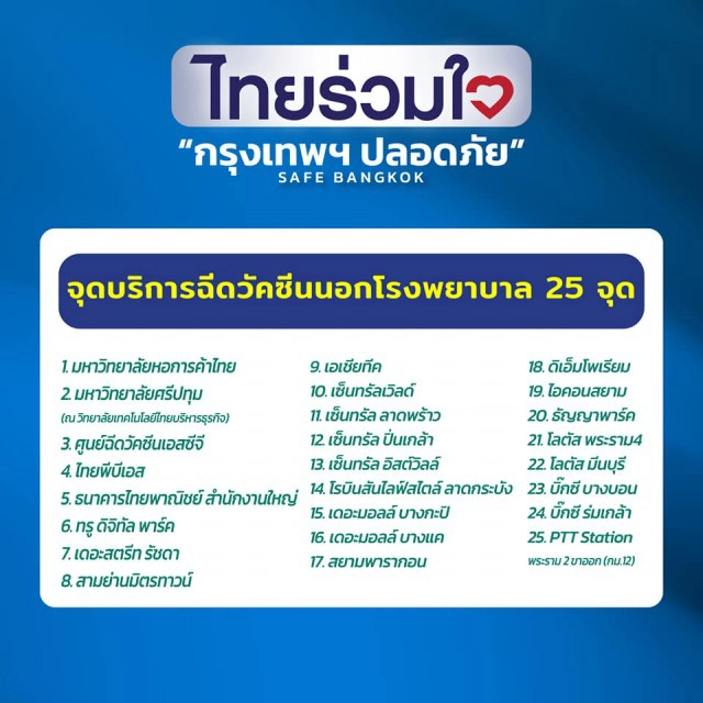กทม.เปิดลงทะเบียนฉีดวัคซีนโควิด ผ่านแอปฯไทยร่วมใจ-เป๋าตัง-ร้านสะดวกซื้อ เริ่ม 27 พ.ค.