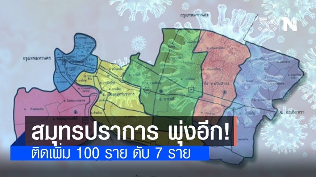 ยอดโควิดสมุทรปราการ ยังพุ่ง!! ติดเชื้อเพิ่ม 100 ราย ดับ 7 ราย ยอดโควิดสมุทรปราการ ยังพุ่ง!! ติดเชื้อเพิ่ม 100 ราย ดับ 7 ราย