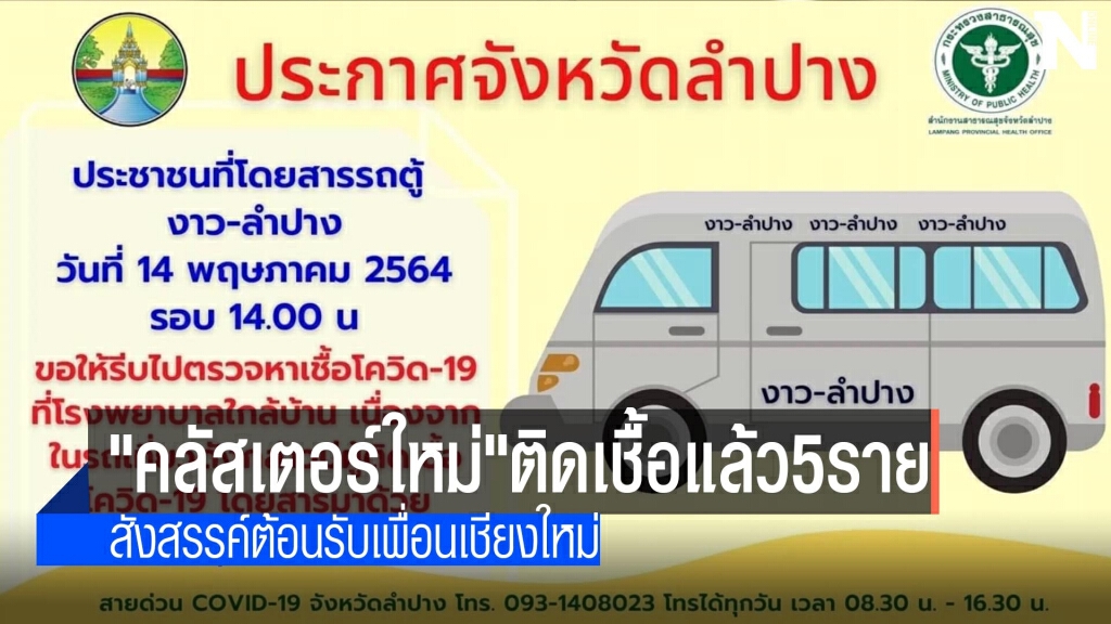 "คลัสเตอร์ใหม่"ติดเชื้อแล้ว5ราย