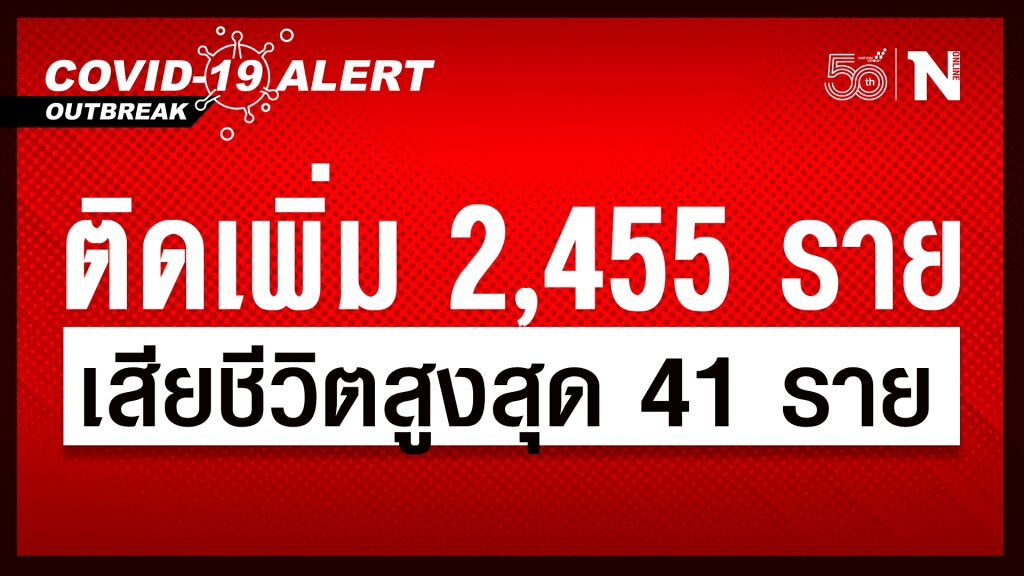 ศบค. เผย เสียชีวิตสูงสุด 41 ราย ยอดผู้ติดเชื้อ 2,455 ราย ศบค. เผย เสียชีวิตสูงสุด 41 ราย ยอดผู้ติดเชื้อ 2,455 ราย