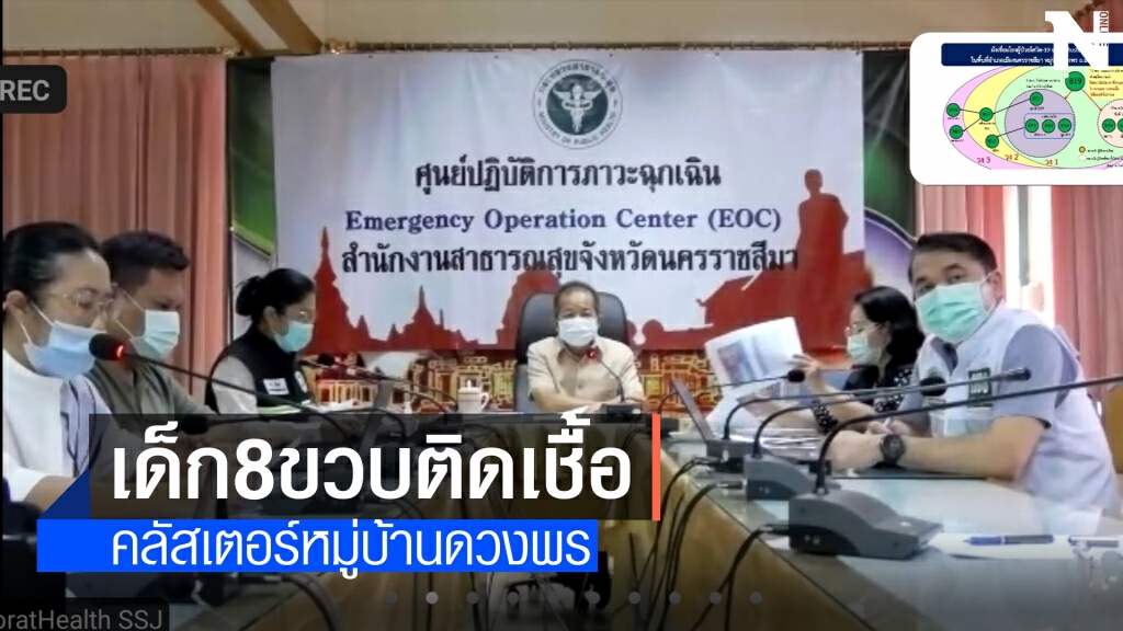 คลัสเตอร์หมู่บ้านดวงพรลาม เด็กชาย 8 ปี ติดเชื้อเพิ่ม