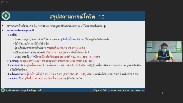 อุดรเตรียมปรับแผนรับมือวัคซีนล่าช้า