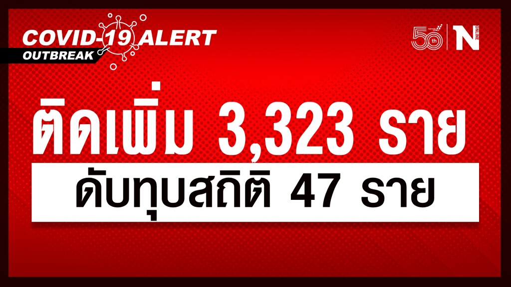ศบค. เผย เสียชีวิตสูงสุด 47 ราย ยอดผู้ติดเชื้อ 3,323 ราย