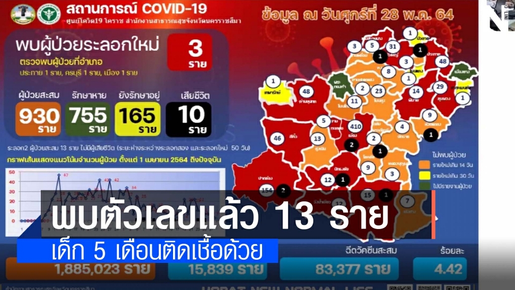 คลัสเตอร์เสริมสวยกระเป๋าลามไม่หยุด คลัสเตอร์เสริมสวยกระเป๋าลามไม่หยุด