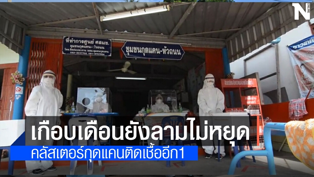 เชื้อชุมชนกุดแคนยังไม่หมด ติดเชื้อเพิ่มอีก1คน