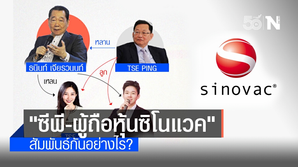 เปิดความสัมพันธ์ "ซีพี-ผู้ถือหุ้นซิโนแวค" กับการดำเนินธุรกิจในจีน