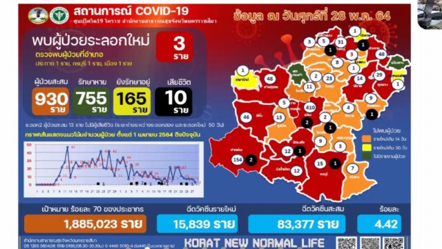 คลัสเตอร์เสริมสวยกระเป๋าลามไม่หยุด