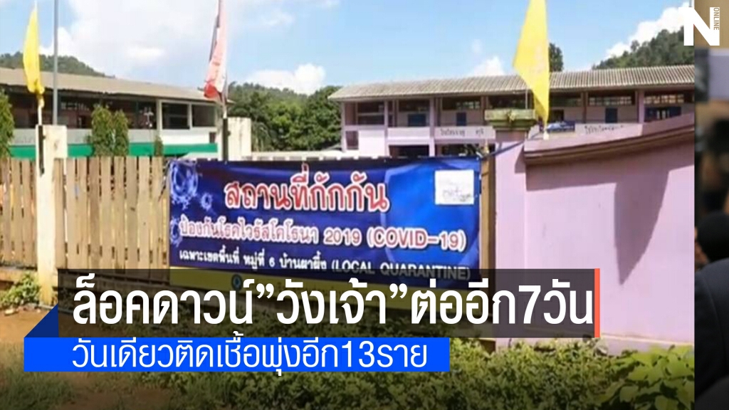 คลัสเตอร์วังเจ้า ลามไม่หยุด ยอดสะสม 160 ราย