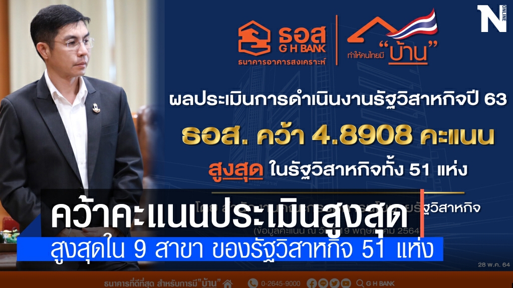 ธอส.คว้าคะแนนผลประเมินรัฐวิสาหกิจสูงสุด