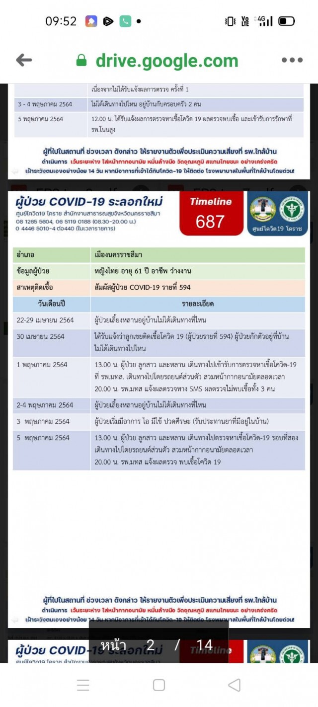 เปิดไทม์ไลน์หญิง 61 ปี เหยื่อโควิดรายที่ 11