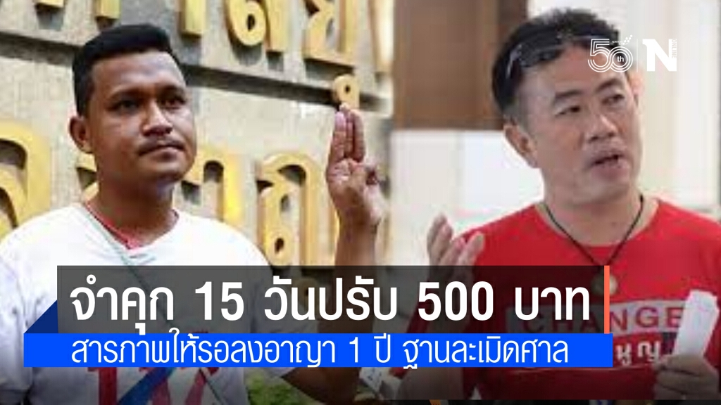 ไบรท์-ฟอร์ด รับละเมิดอำนาจศาลจริง  ศาลสั่งจำคุก 15 วัน ปรับ 500 โทษจำคุกให้รอลงอาญา 1 ปี