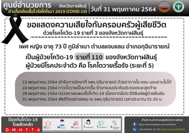 กาฬสินธุ์เสียชีวิตเพิ่มอีก2ราย เตรียมพร้อมสถานที่ฉีดวัคซีน
