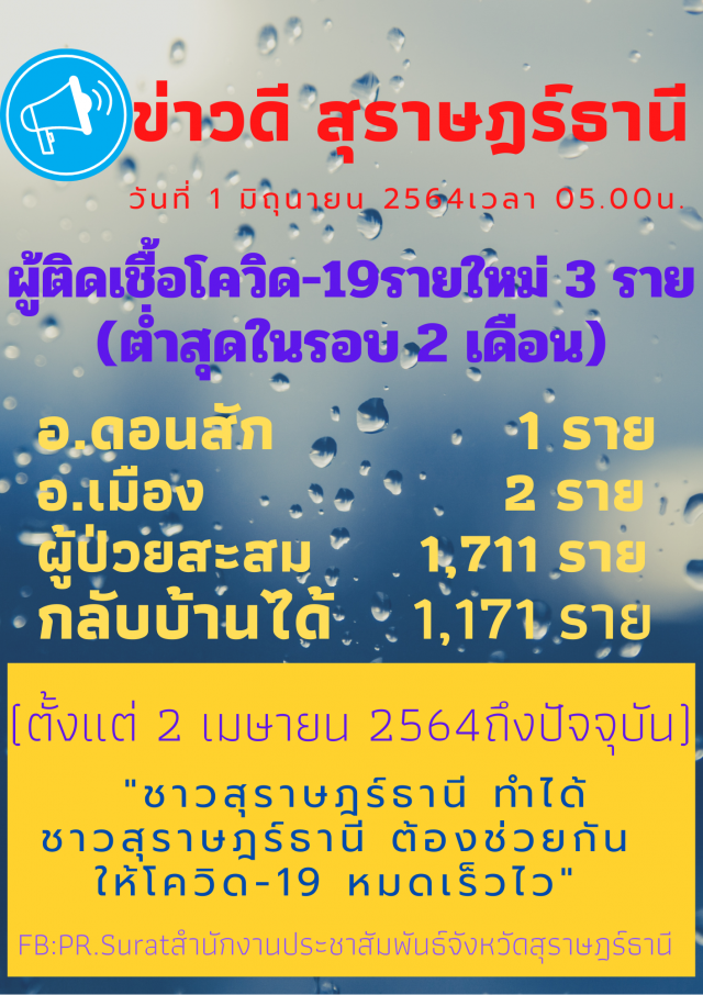 จับข้าราชการท้องถิ่นมั่วสุมเสพยา