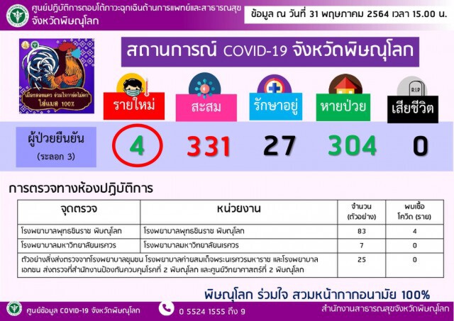 สั่งสอบวิทยากรคลัสเตอร์เครื่องกรองน้ำ