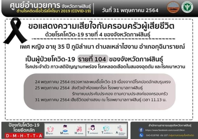 กาฬสินธุ์เสียชีวิตเพิ่มอีก2ราย เตรียมพร้อมสถานที่ฉีดวัคซีน