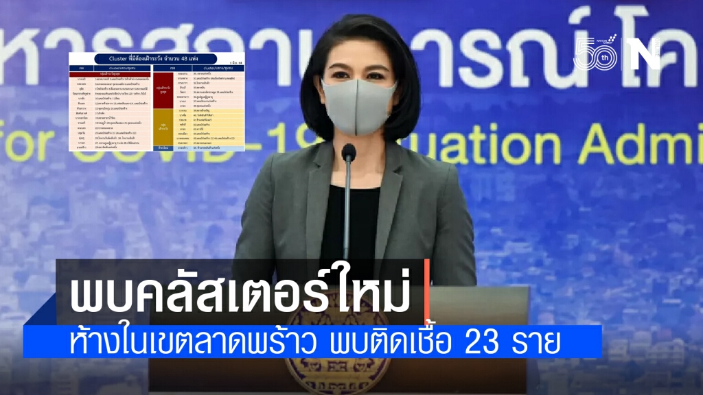 ศบค.เฝ้าระวังคลัสเตอร์ใหม่ "ห้างดังลาดพร้าว" ศบค.เฝ้าระวังคลัสเตอร์ใหม่ "ห้างดังลาดพร้าว"