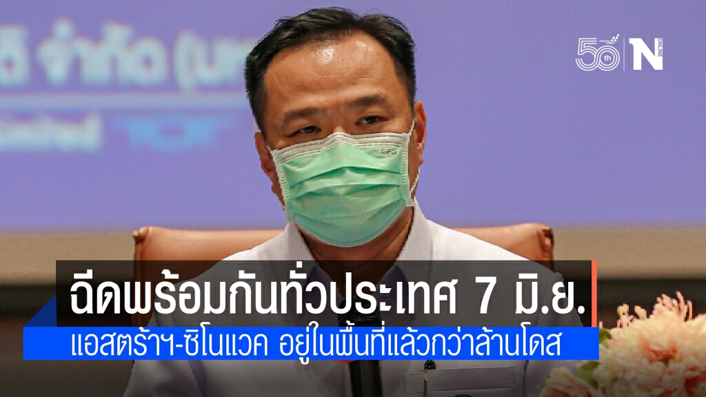 "หมอหนู"ยันพร้อมฉีดวัคซีน 7 มิ.ย.ทั่วประเทศ ทั้ง"แอสตร้าเซนเนก้า-ซิโนแวค" กระจายไปแล้ว  1.1 ล้านโดส