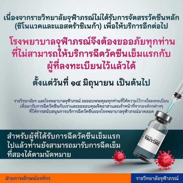 ราชวิทยาลัยจุฬาภรณ์ ประกาศหยุดฉีดเข็มแรก ตั้งแต่ 14 มิ.ย.64 เป็นต้นไป