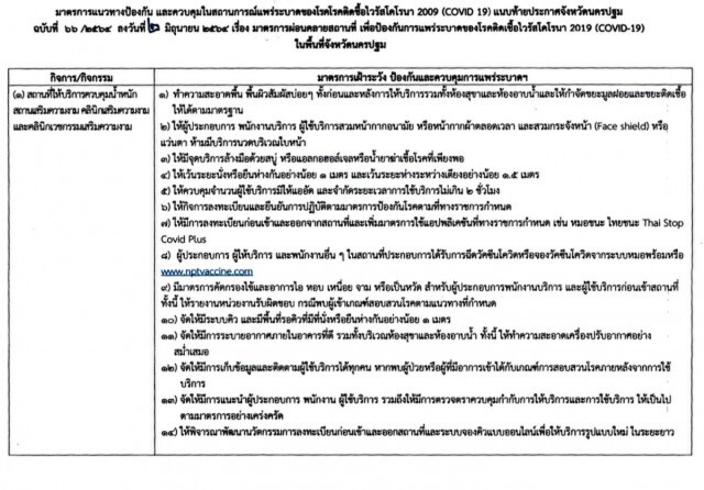 นครปฐม ผ่อนคลายมาตรการสถานที่เพื่อป้องกันการแพร่ระบาดโควิด-19