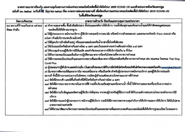 นครปฐม ผ่อนคลายมาตรการสถานที่เพื่อป้องกันการแพร่ระบาดโควิด-19